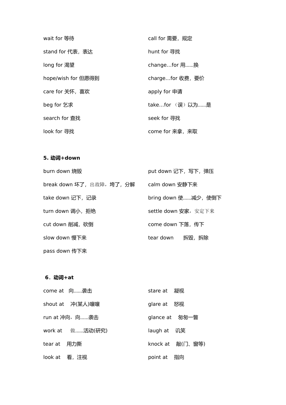 2025年高中英语必背高频词组_第2页