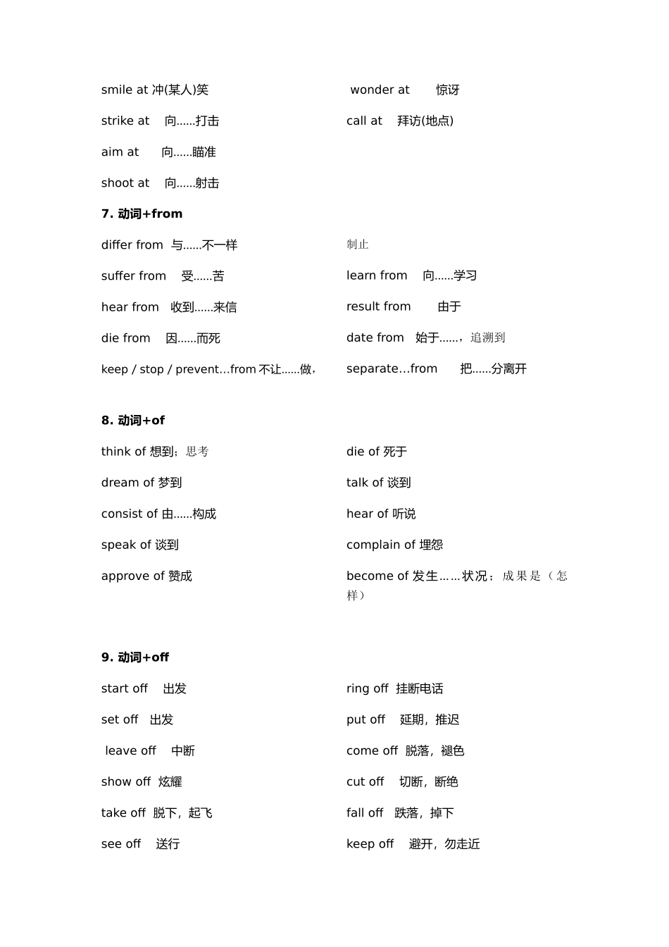 2025年高中英语必背高频词组_第3页