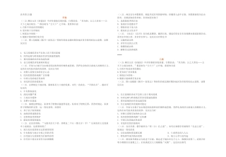 2025年高考历史真题25题汇编