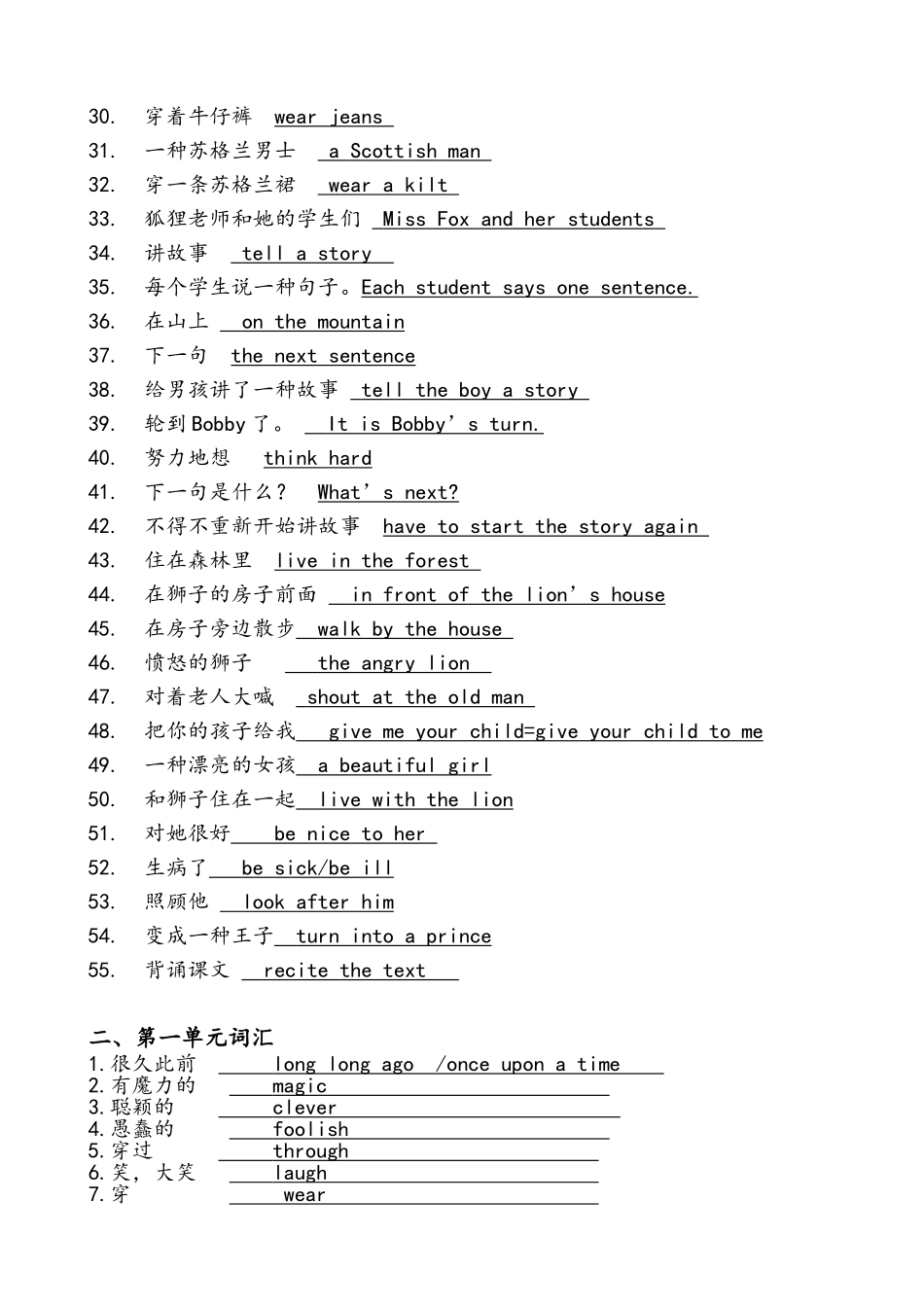 2025年译林英语六年级上册英语第一单元知识点梳理_第2页