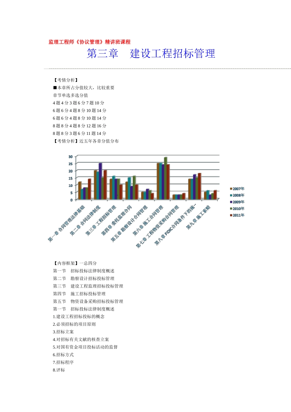 2025年建设工程招标管理监理工程师《合同管理》班课程_第1页