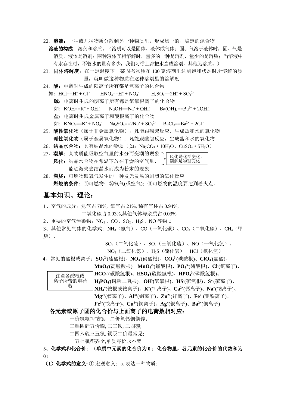 2025年初中化学学习必背知识点_第2页