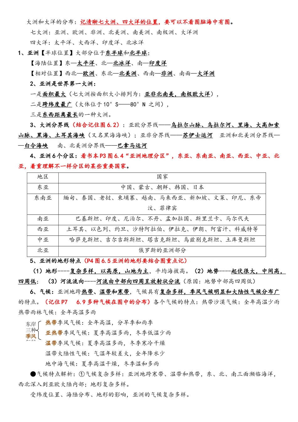 2025年鲁教版初一地理下册知识点_第1页