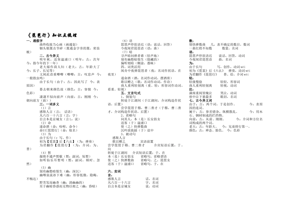 2025年琵琶行知识点整理_第1页