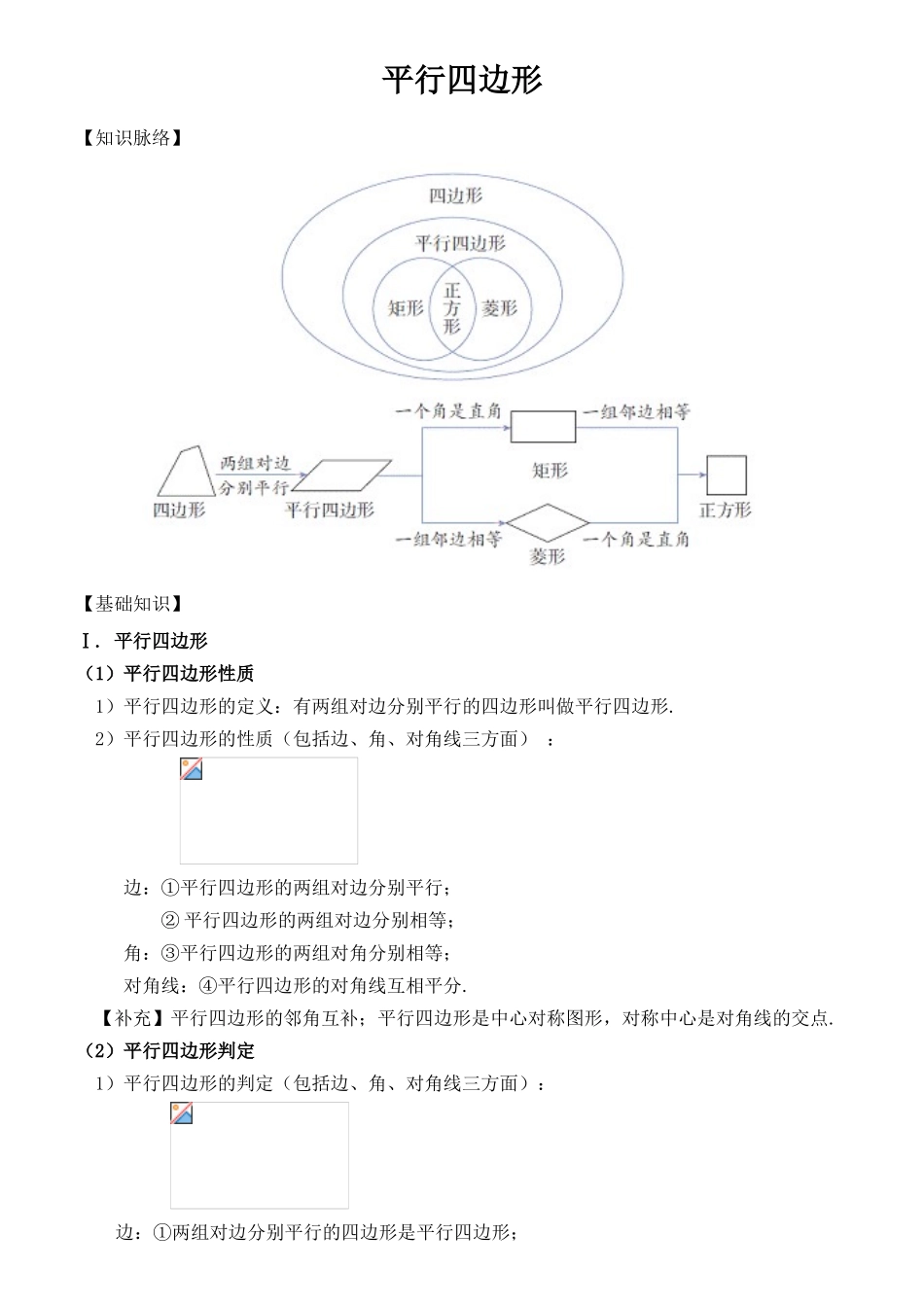 2025年平行四边形全章知识点总结_第1页