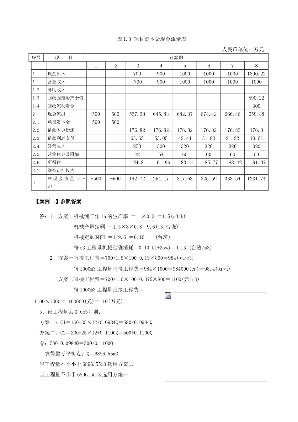 2025年造价工程师《工程造价案例分析》考试参考答案吴好汉编写_第2页