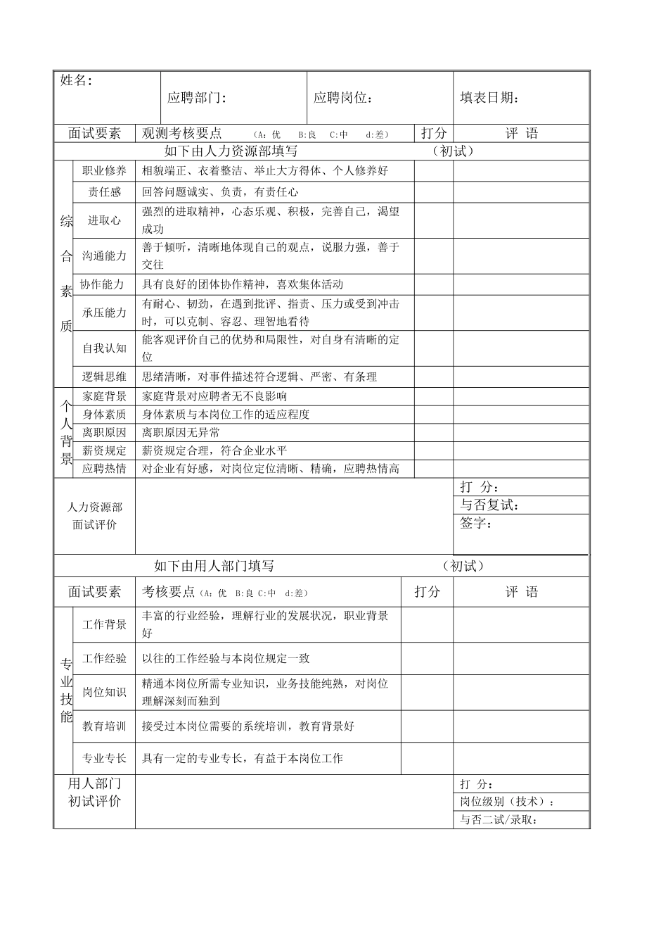 2025年面试评价表说课讲解_第2页