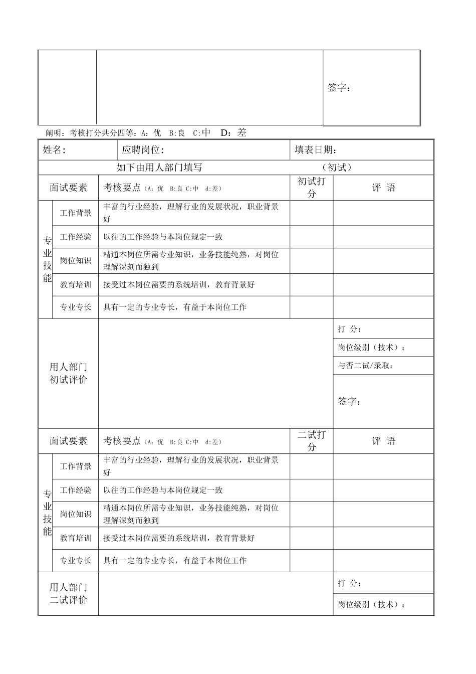 2025年面试评价表说课讲解_第3页