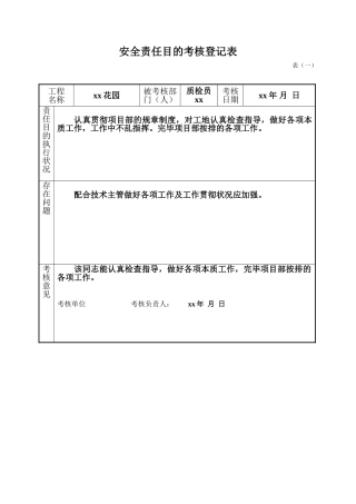 2025年质检员考核