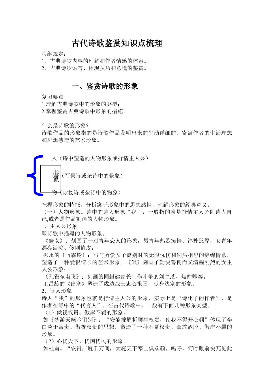 2025年古代诗歌鉴赏知识点梳理_第1页