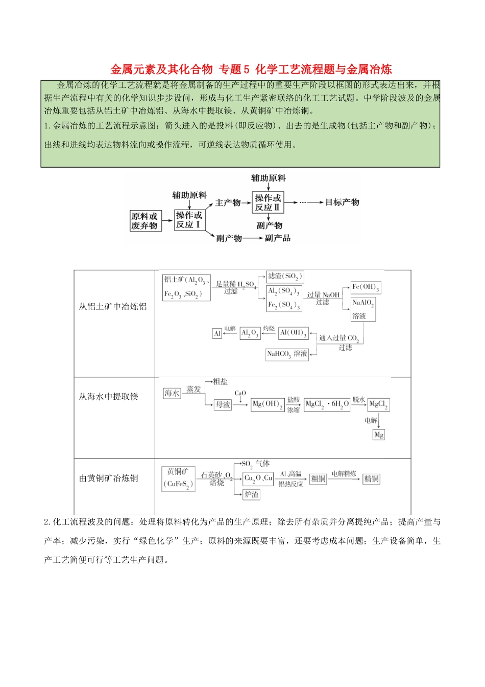 2025年高考化学一轮复习考点过关金属元素及其化合物专题5化学工艺流程题与金属冶炼_第1页