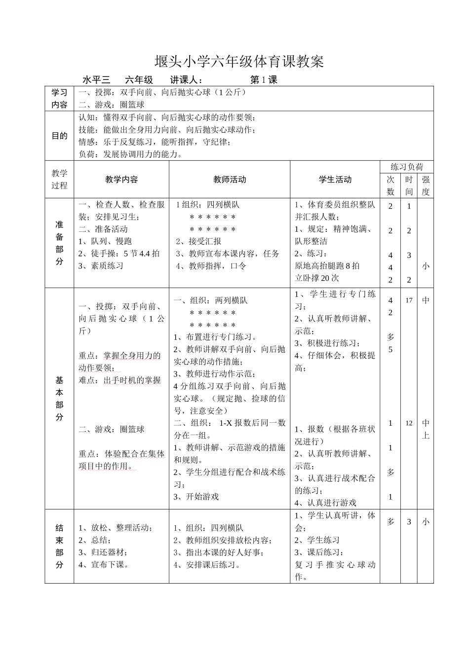 2025年苏教版六年级体育全册教案学习资料_第1页