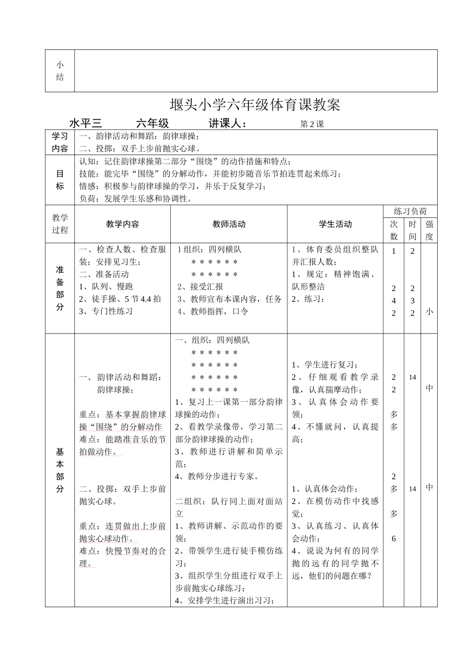 2025年苏教版六年级体育全册教案学习资料_第2页