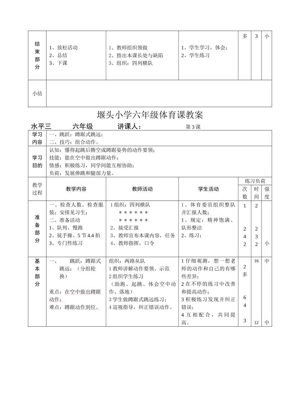 2025年苏教版六年级体育全册教案学习资料_第3页