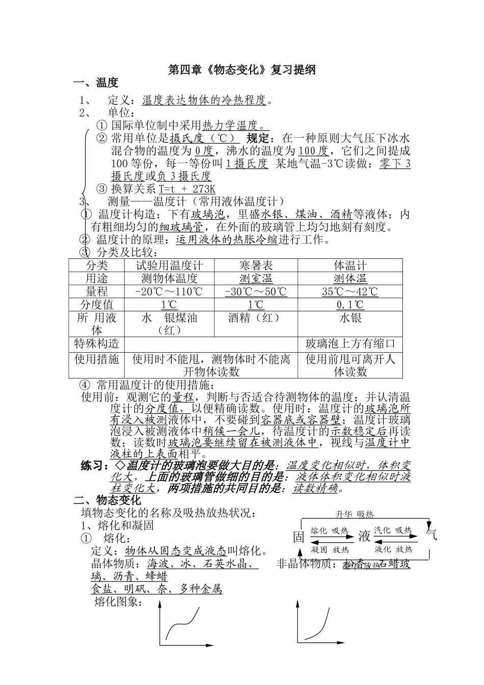 2025年初中物理物态变化知识点_第1页