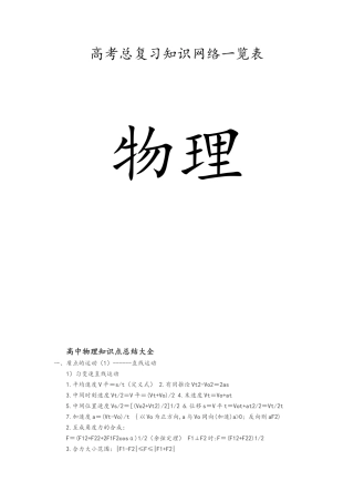 2025年高中物理知识点总结大全