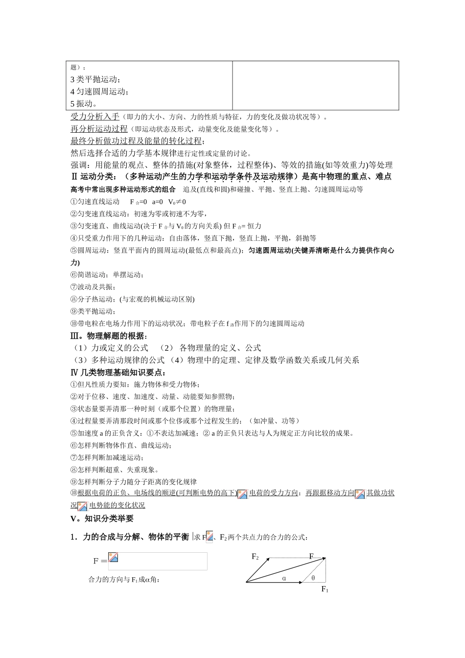 2025年高中物理基本知识点总结_第3页