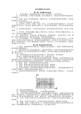 2025年苏教版初中物理知识点归纳
