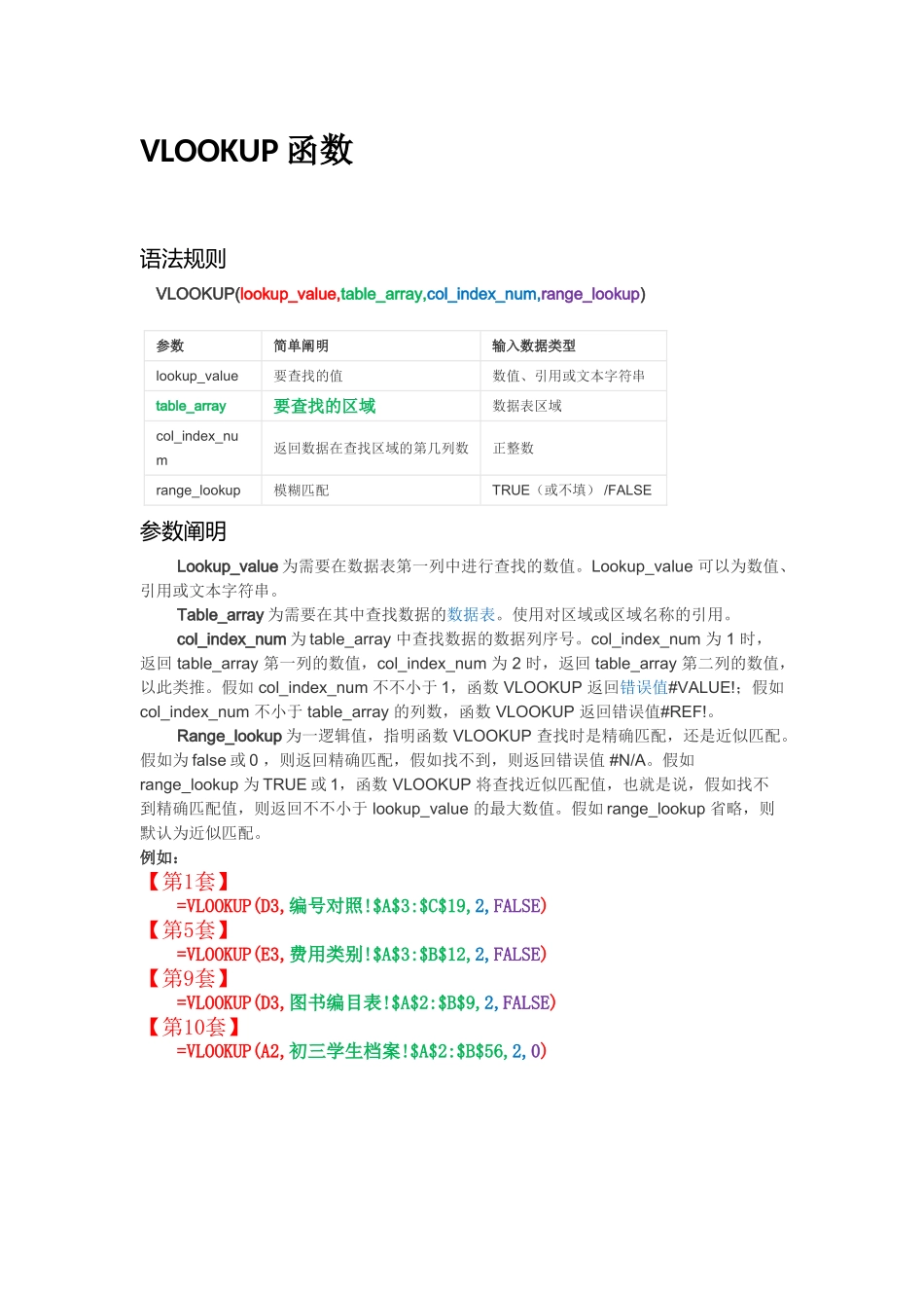 2025年全国计算机等级考试二级MSOffice高级应用Excel函数总结_第1页