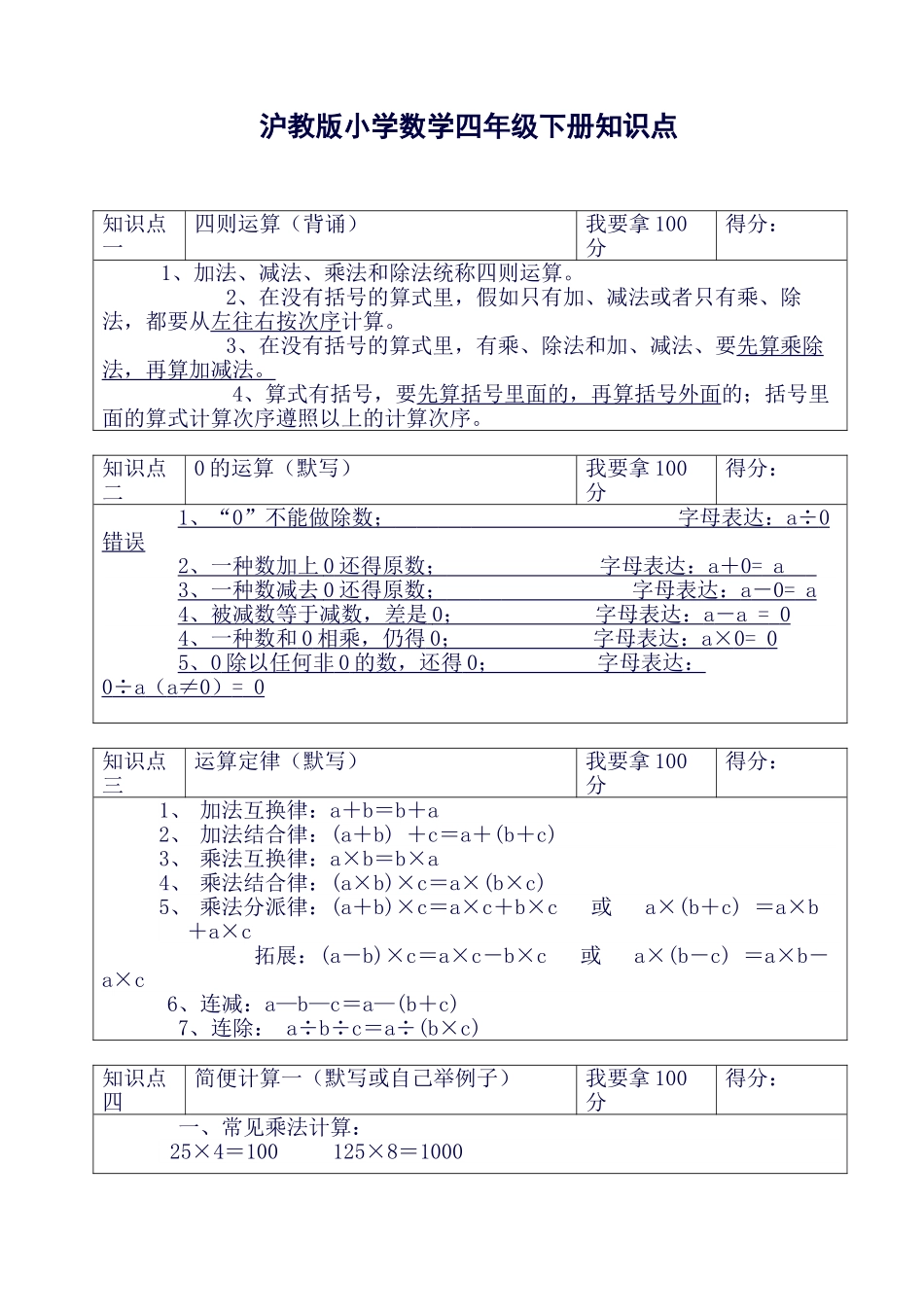2025年沪教版小学数学四年级下册知识点总复习_第1页