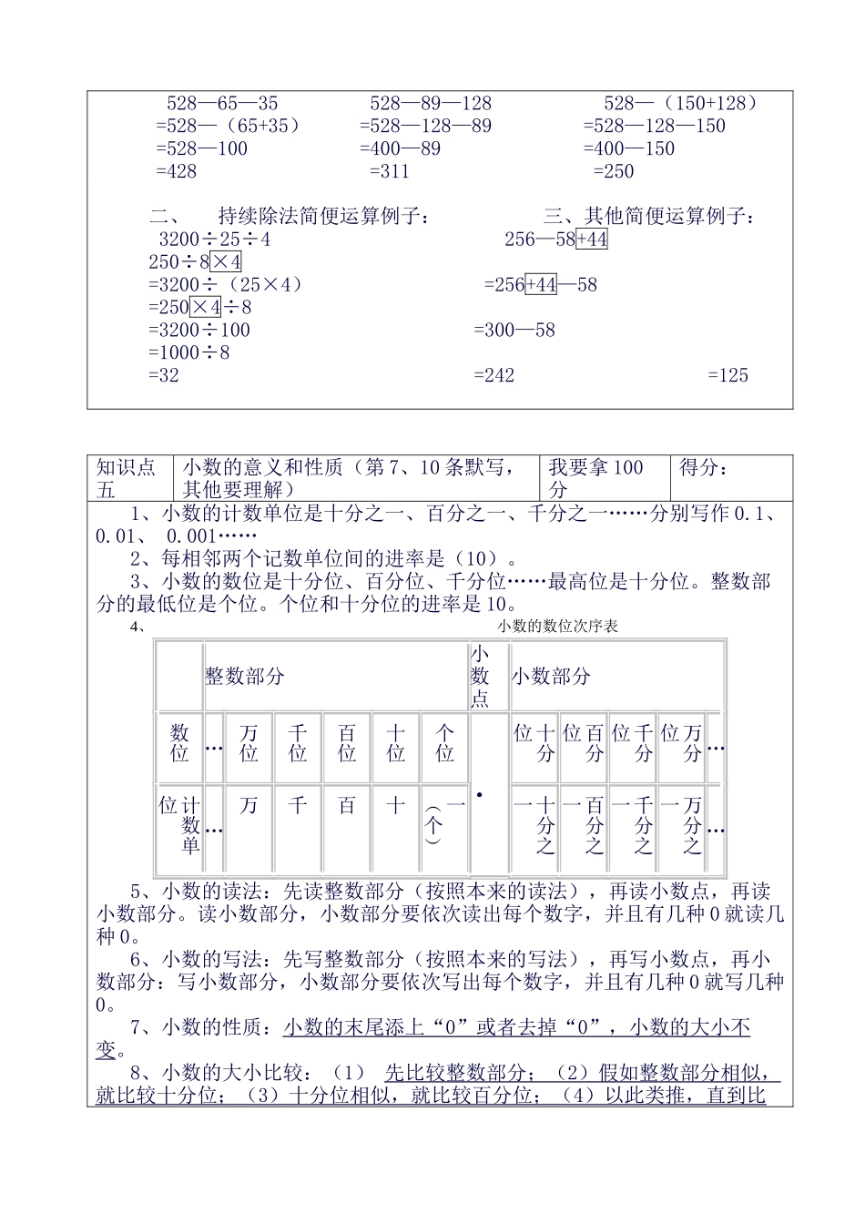 2025年沪教版小学数学四年级下册知识点总复习_第3页