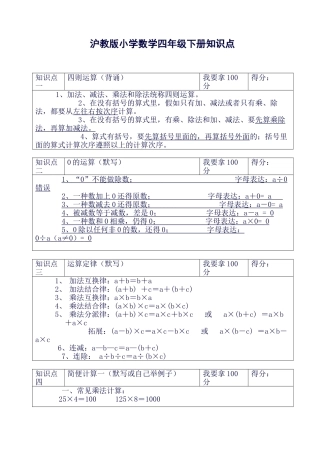 2025年沪教版小学数学四年级下册知识点总复习