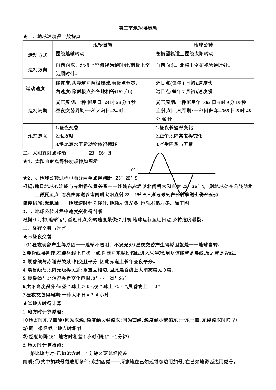 2025年人教版高一地理必修一必修二知识点总结_第2页
