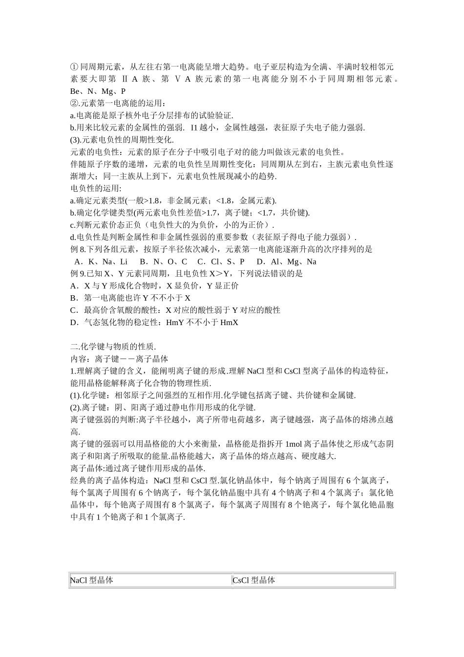 2025年高中化学选修3知识点全部归纳_第2页