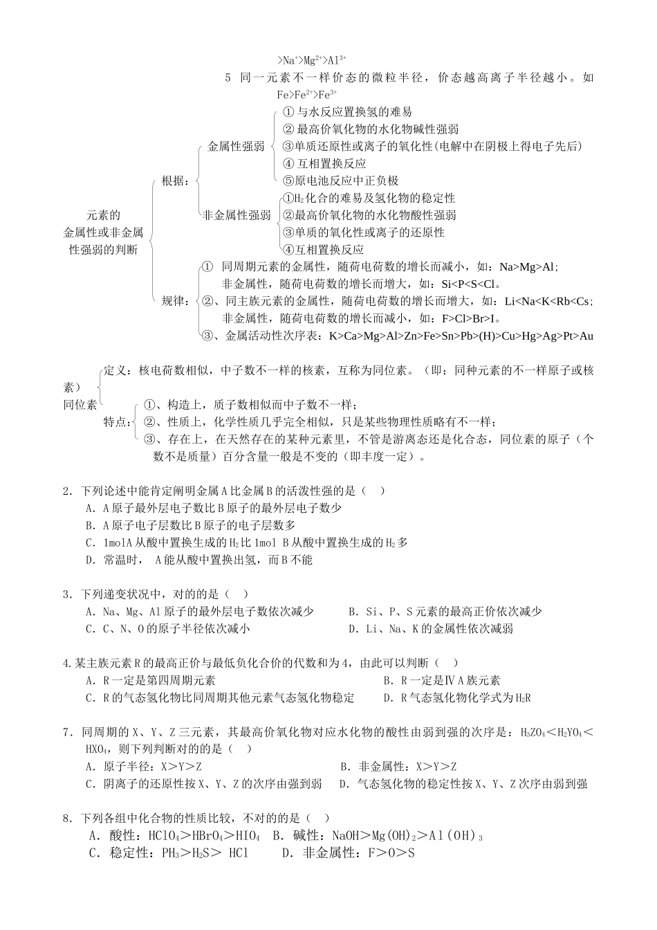 2025年高一化学必修二物质结构元素周期律知识点总结_第2页