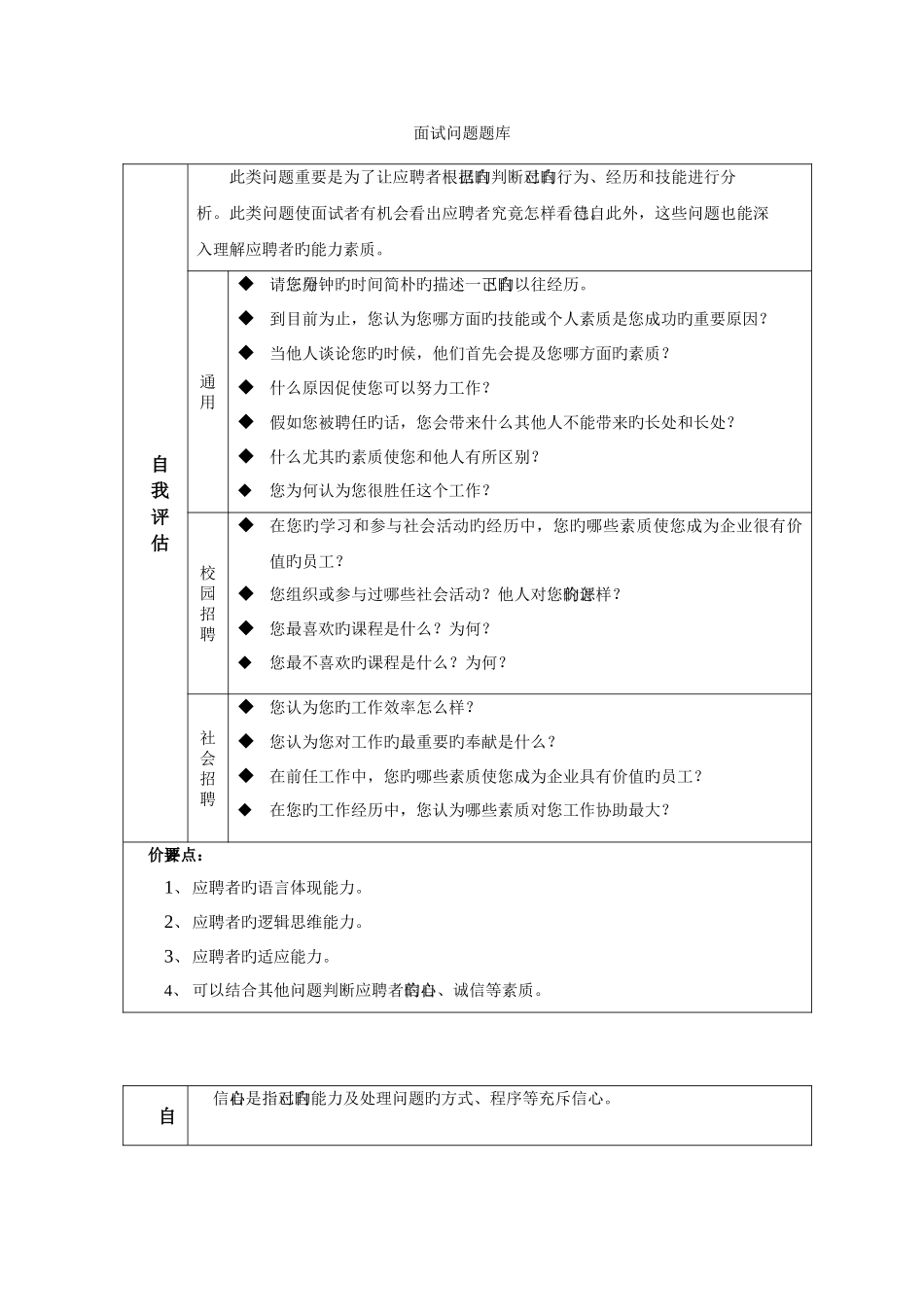 2025年HR面试问题题库_第1页