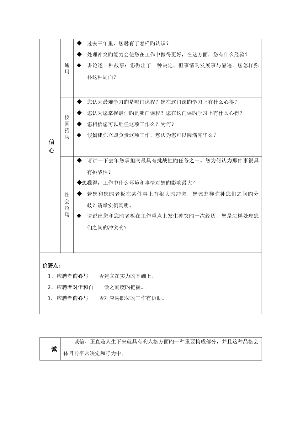 2025年HR面试问题题库_第2页