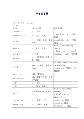 2025年深圳牛津八年级下unit2知识点归纳和练习