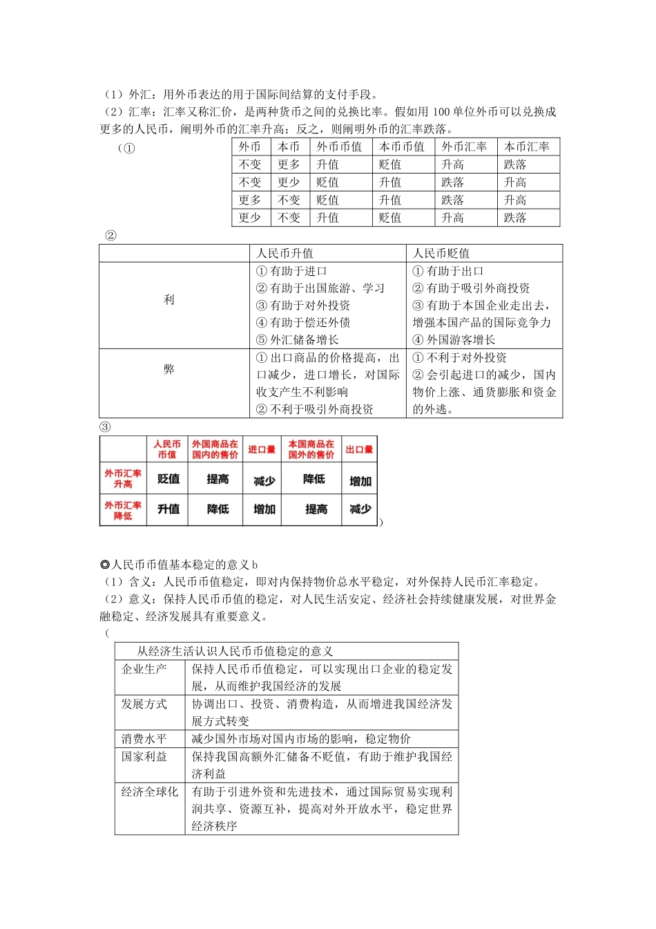 2025年高中政治必修一第一单元第一课知识点超全_第3页