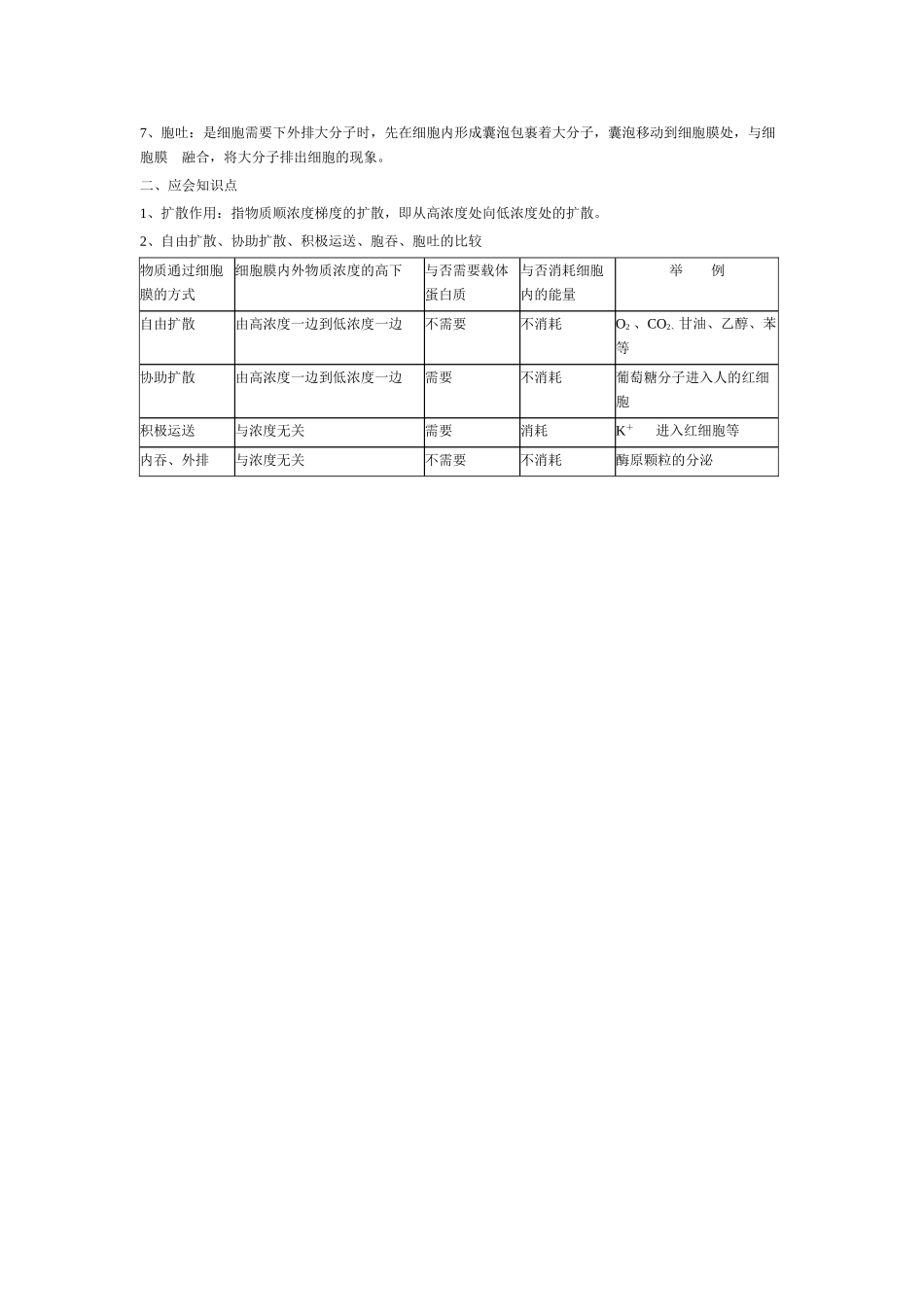 2025年高中生物必修一第四章知识点总结学习资料_第3页
