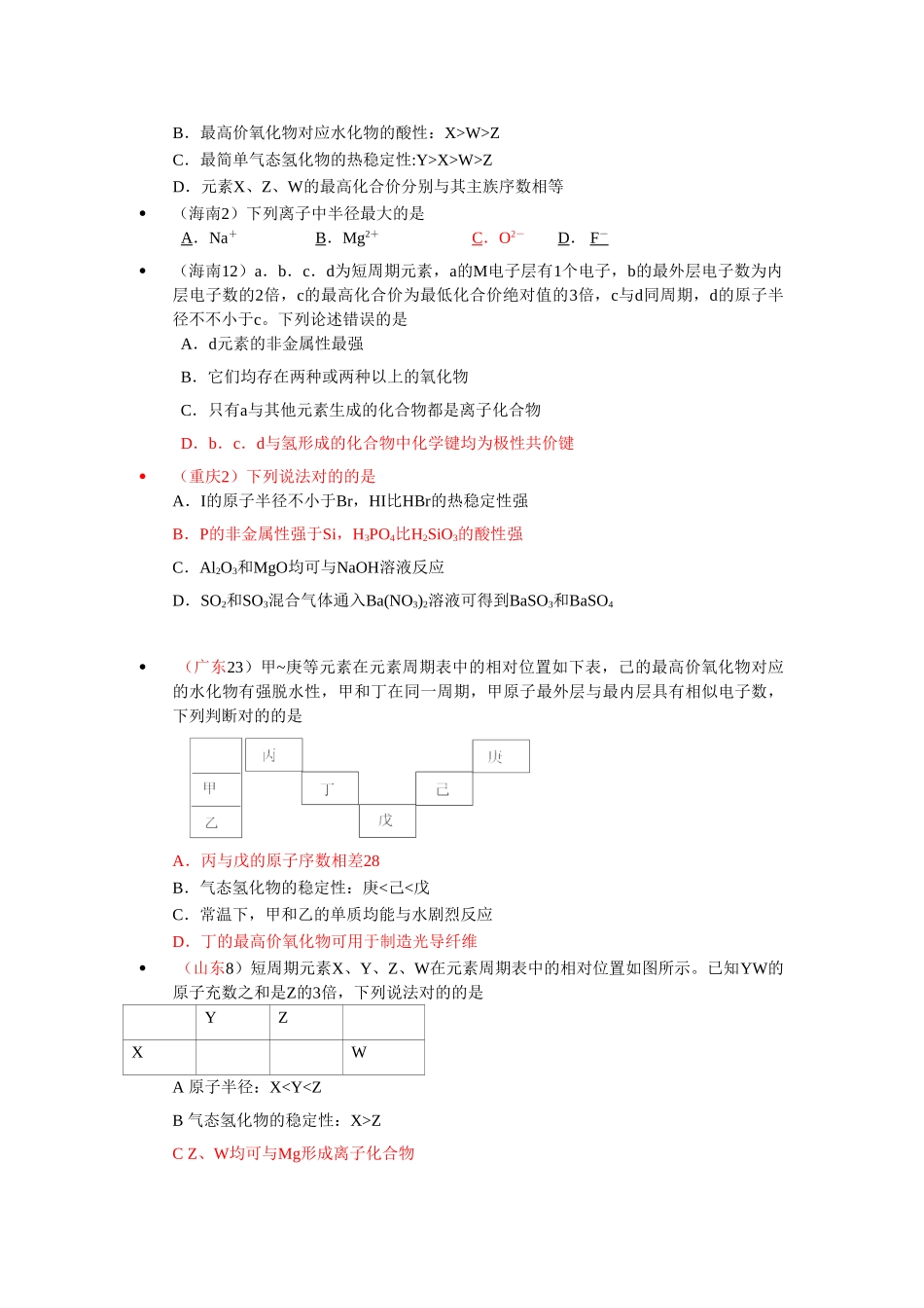 2025年试题.试卷—全国高考化学试题专题汇编全套16个专题全国通用_第3页