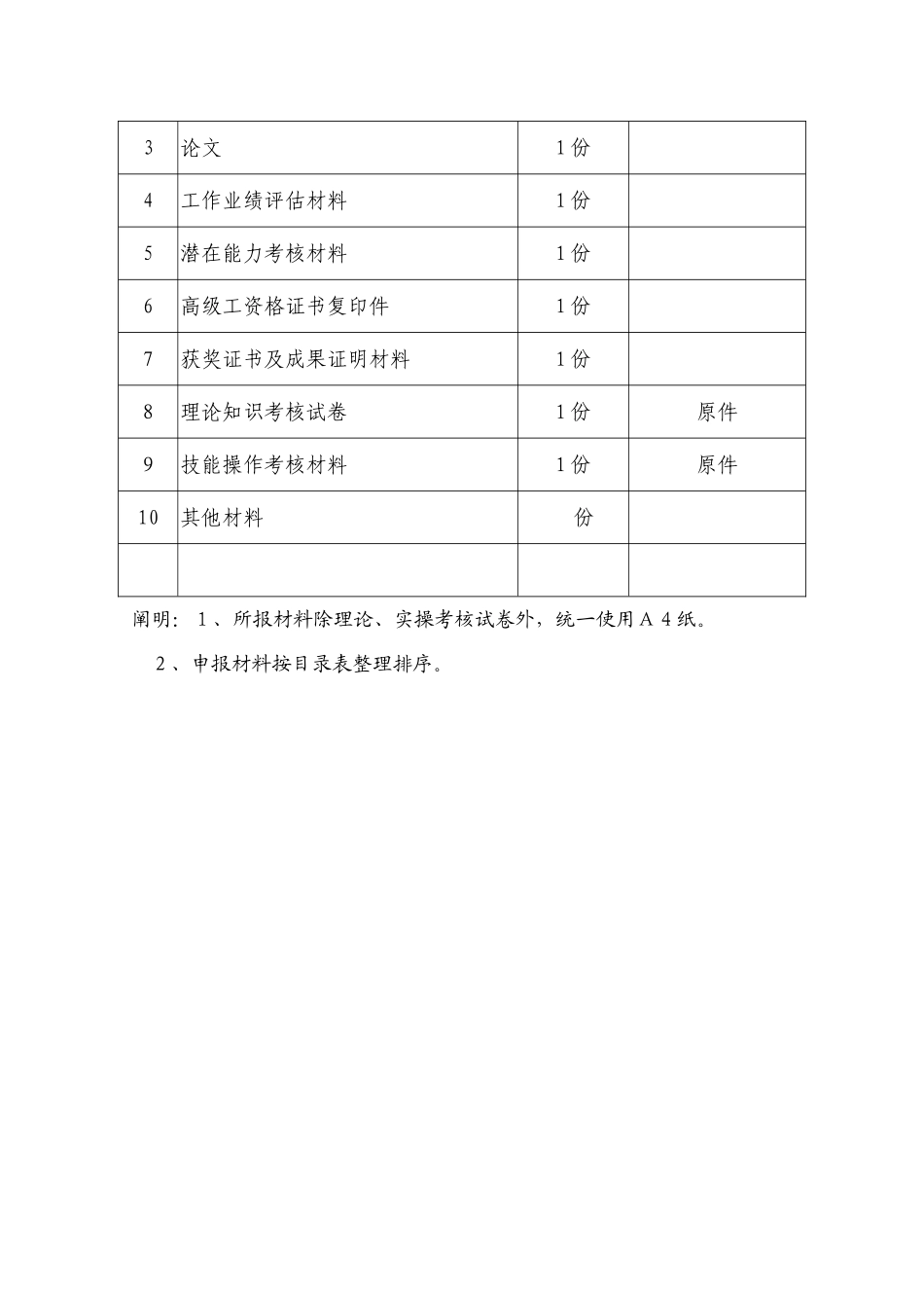 2025年表2技师考评申报表范例_第2页