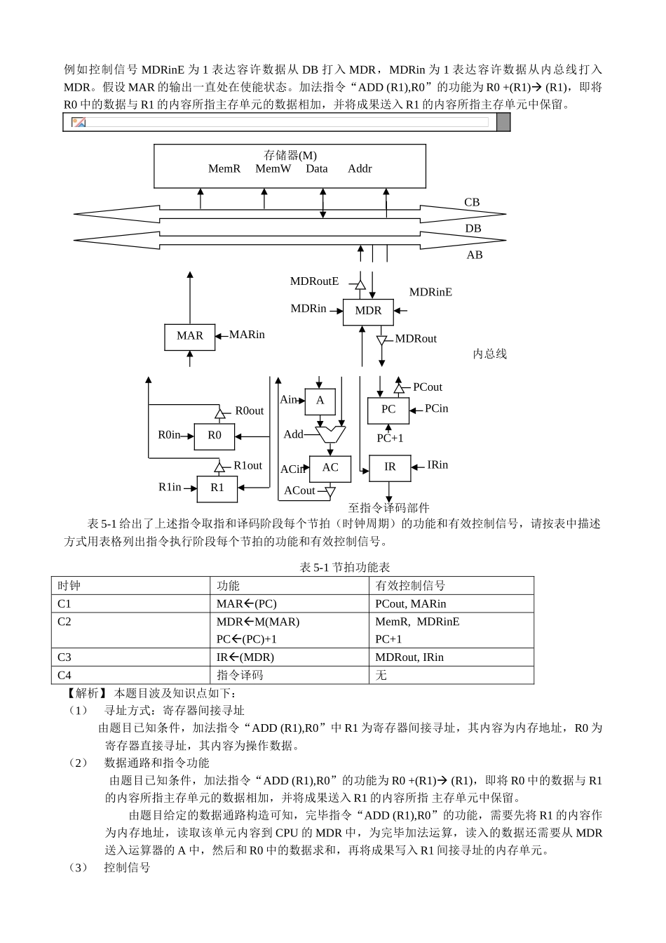 2025年计算机专业考研真题讲解_第3页