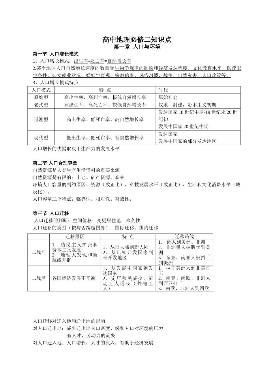 2025年高中地理必修二知识点总结_第1页
