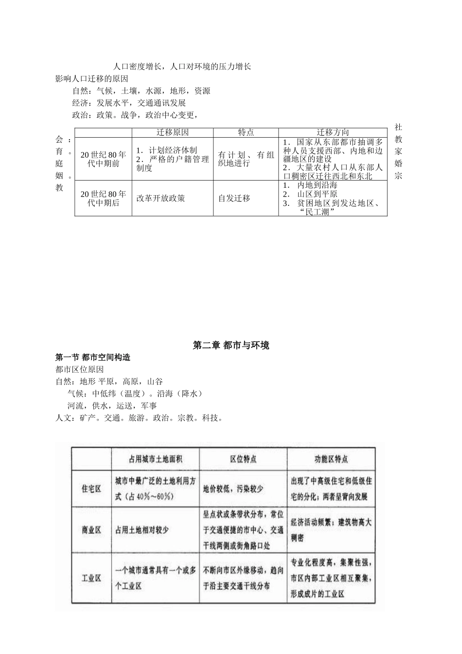 2025年高中地理必修二知识点总结_第2页