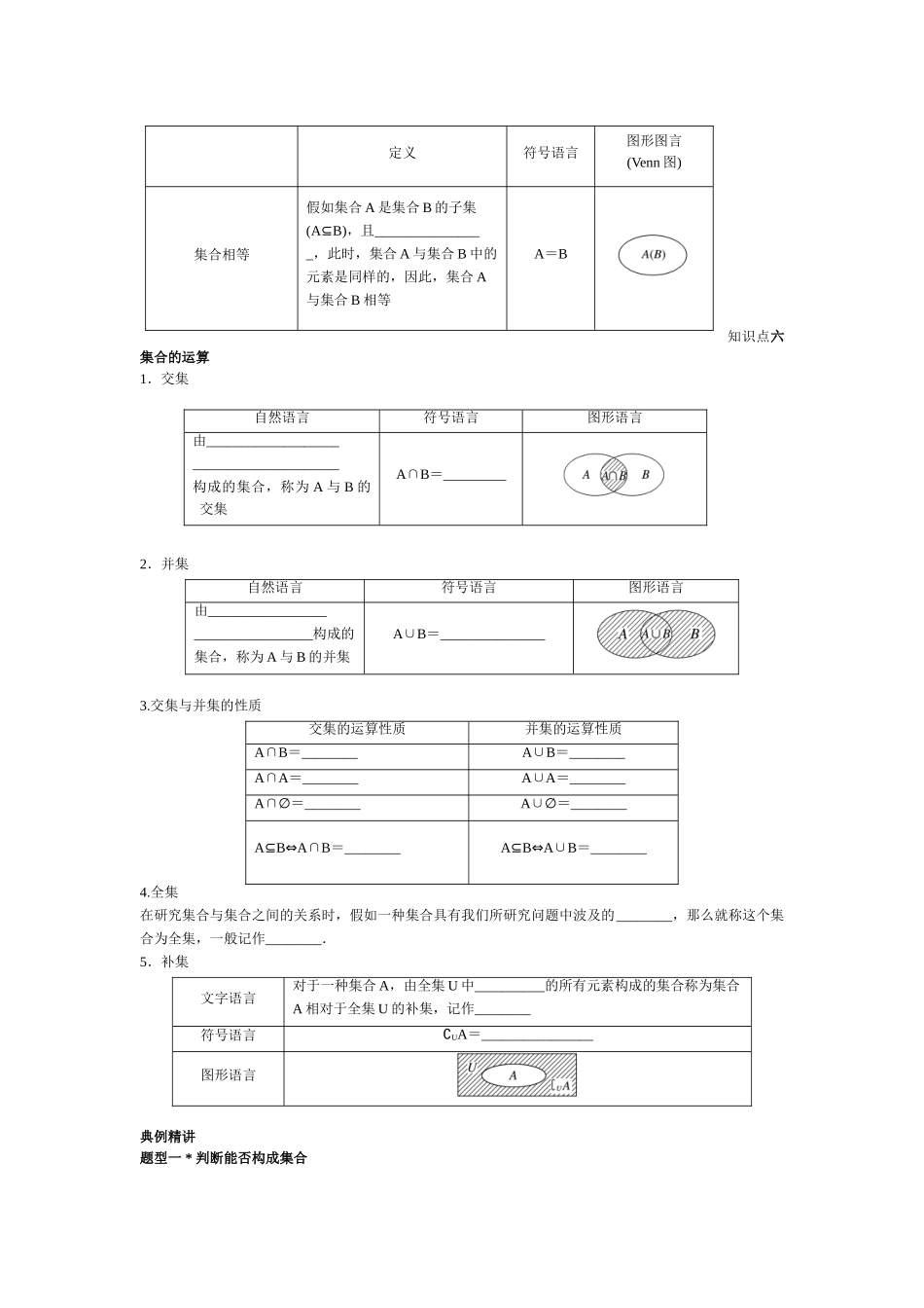 2025年高中数学必修1知识点总结和题型_第2页