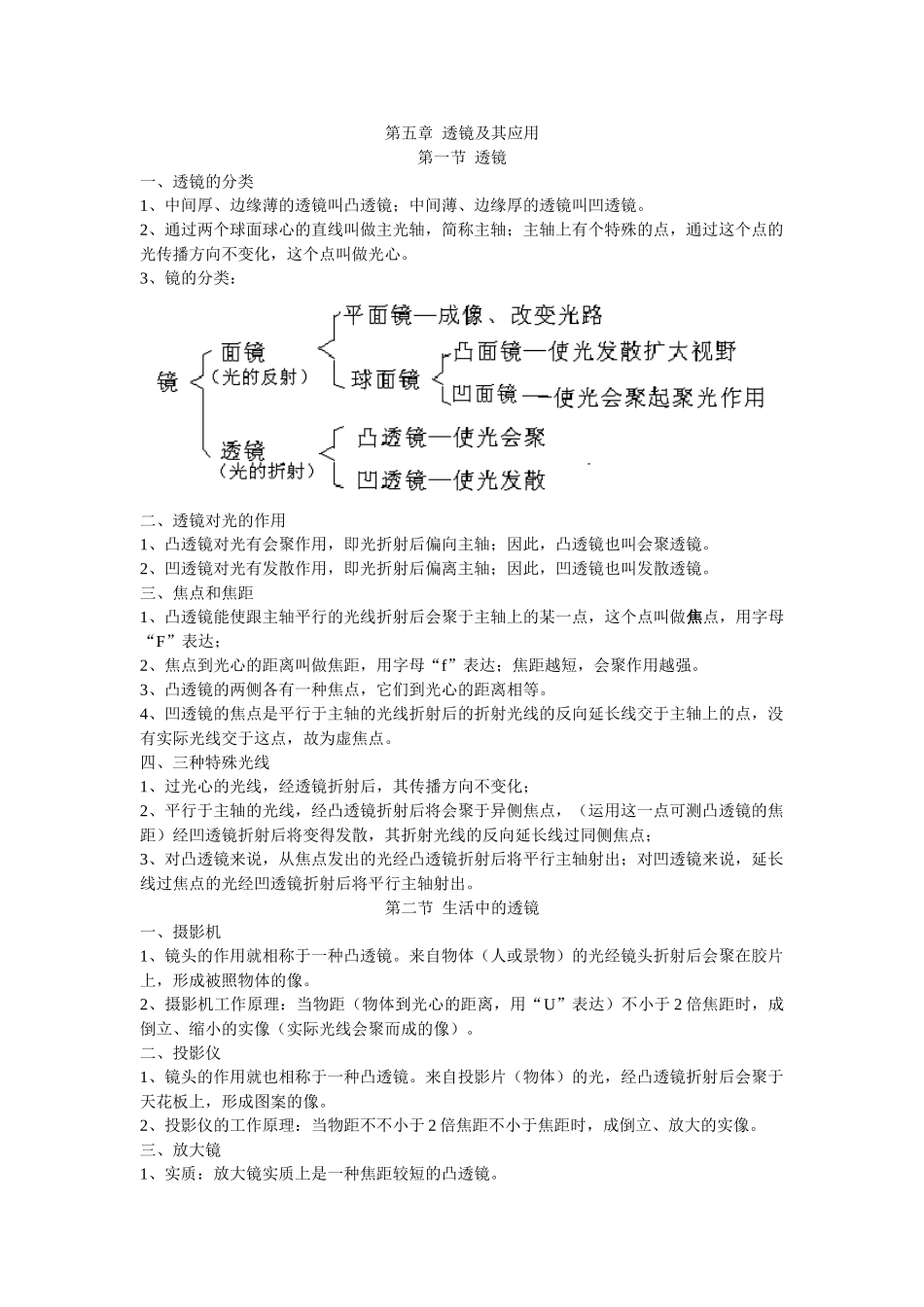 2025年人教版八年级物理第五章透镜及其应用知识点总结_第1页