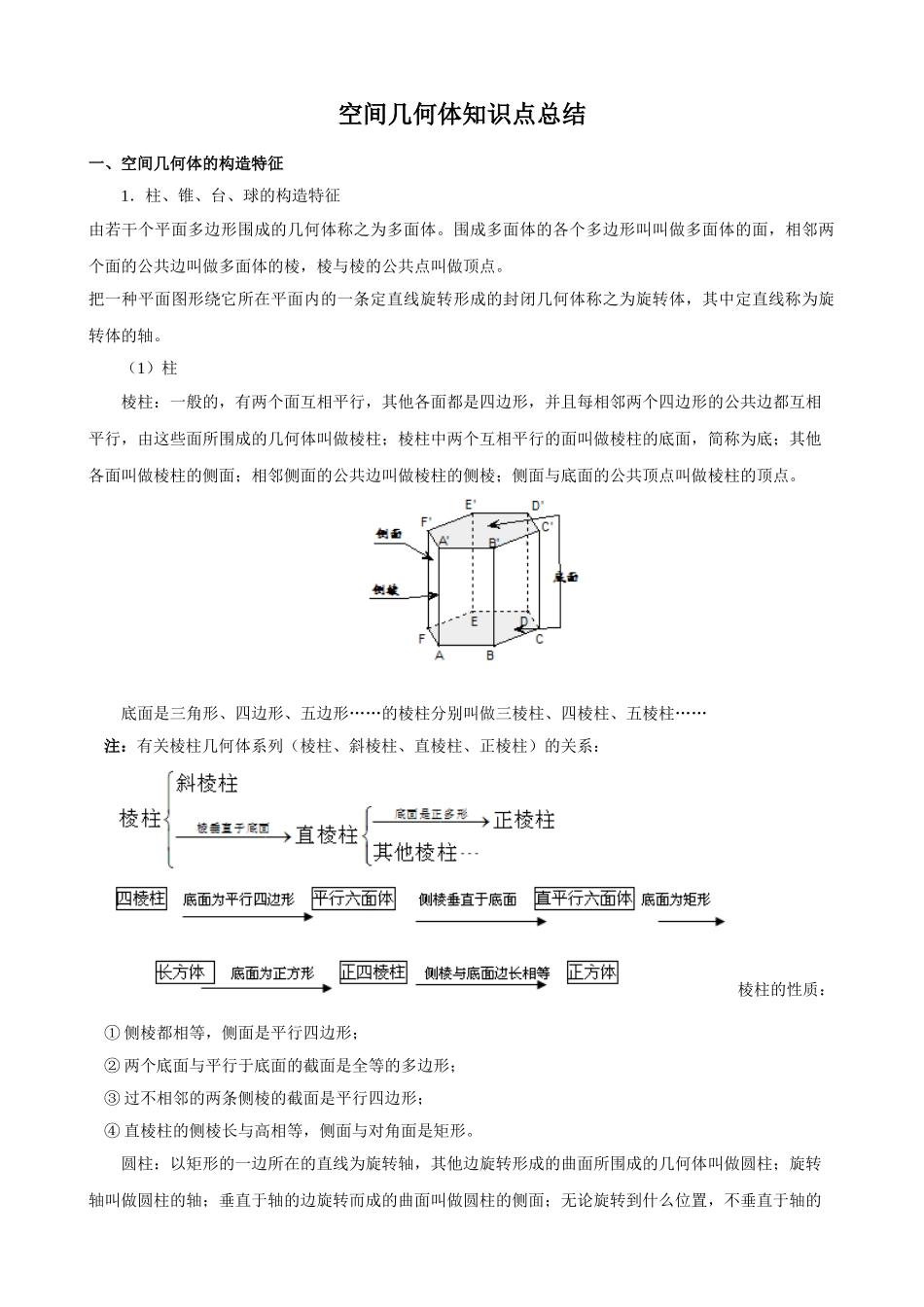 2025年高中数学空间几何体知识点总结_第1页