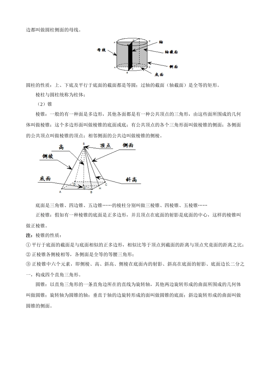 2025年高中数学空间几何体知识点总结_第2页