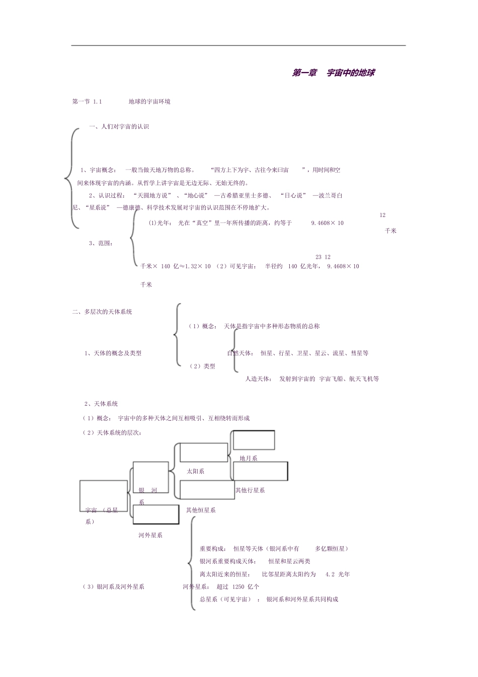 2025年高一地理必修一第一章宇宙中的地球知识点总结_第1页