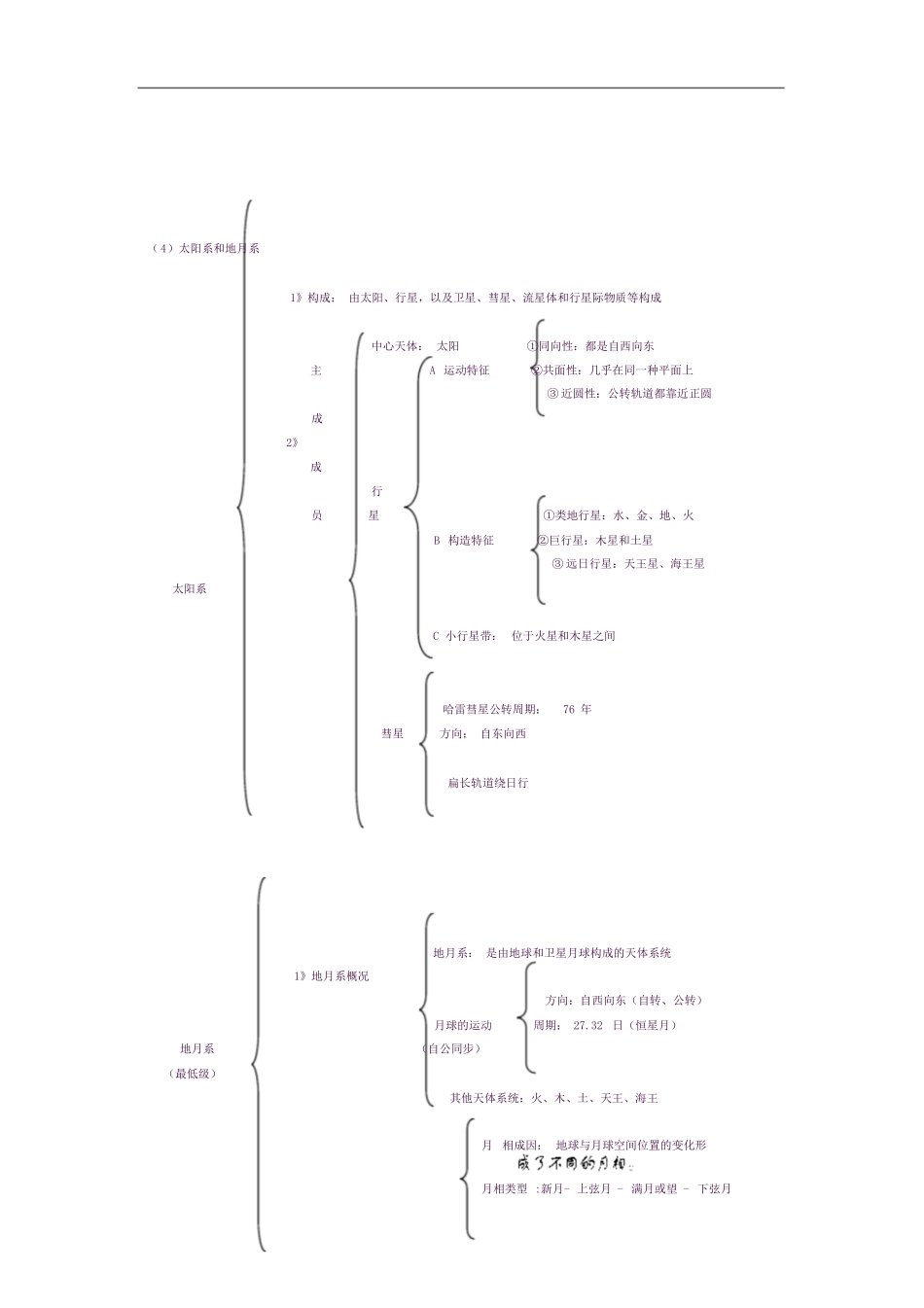 2025年高一地理必修一第一章宇宙中的地球知识点总结_第2页