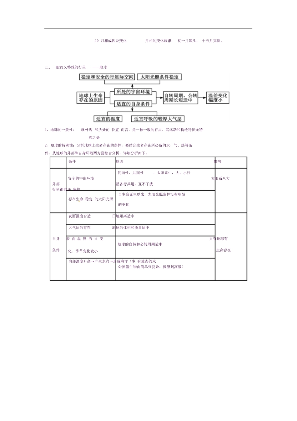 2025年高一地理必修一第一章宇宙中的地球知识点总结_第3页