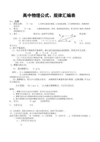2025年高中物理公式规律汇总高考