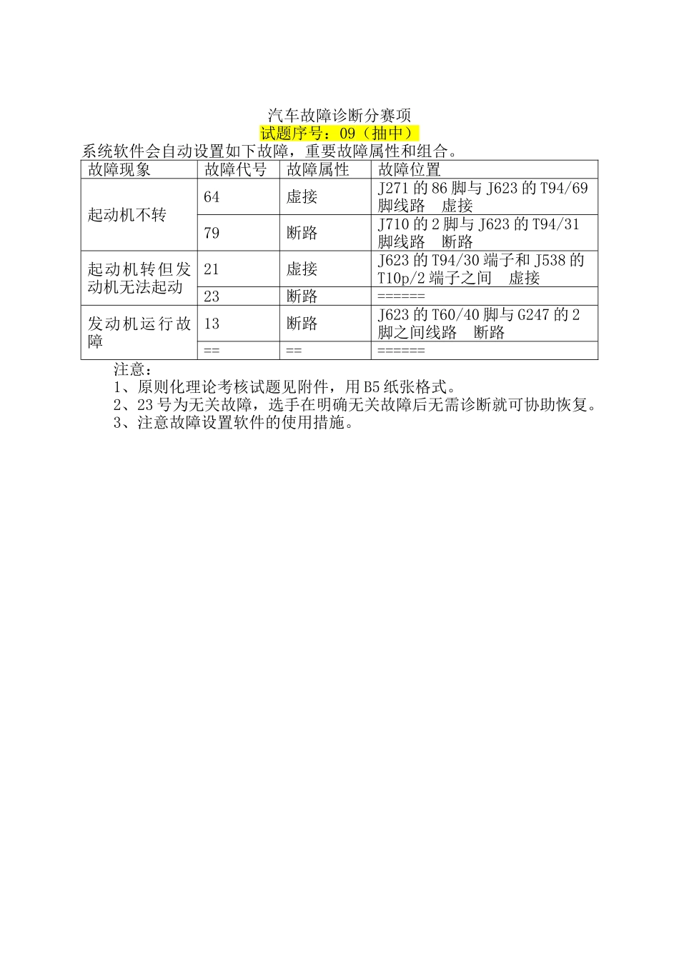 2025年全国职业院校技能大赛高职组汽车检测与维修赛项竞赛试题答案集_第2页