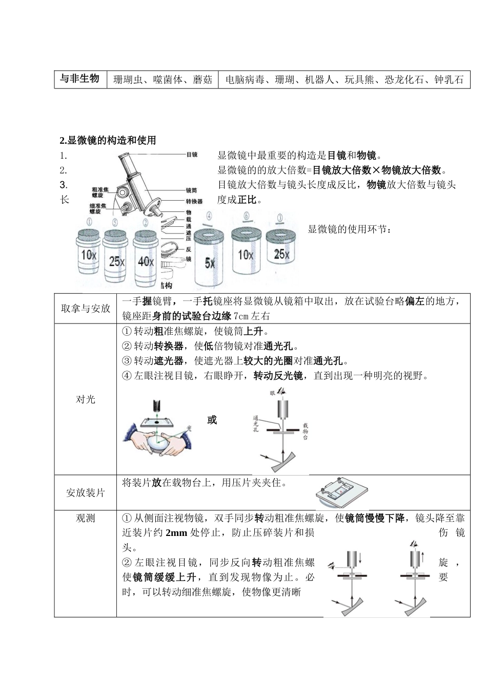 2025年济南版初中生物知识点大全_第2页