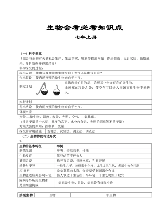 2025年济南版初中生物知识点大全